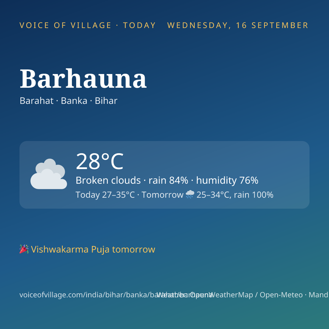 Barhauna today