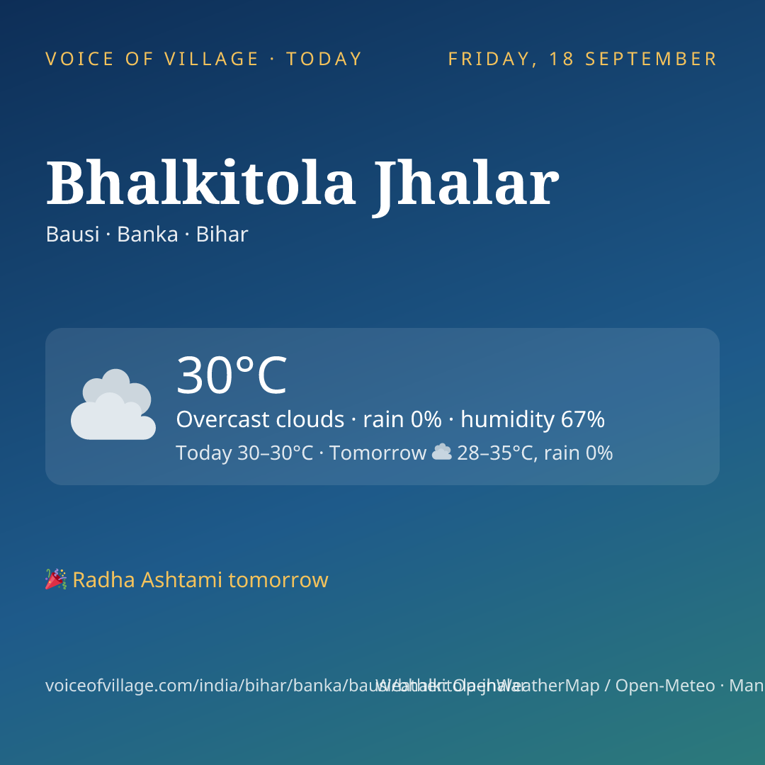Bhalkitola Jhalar today