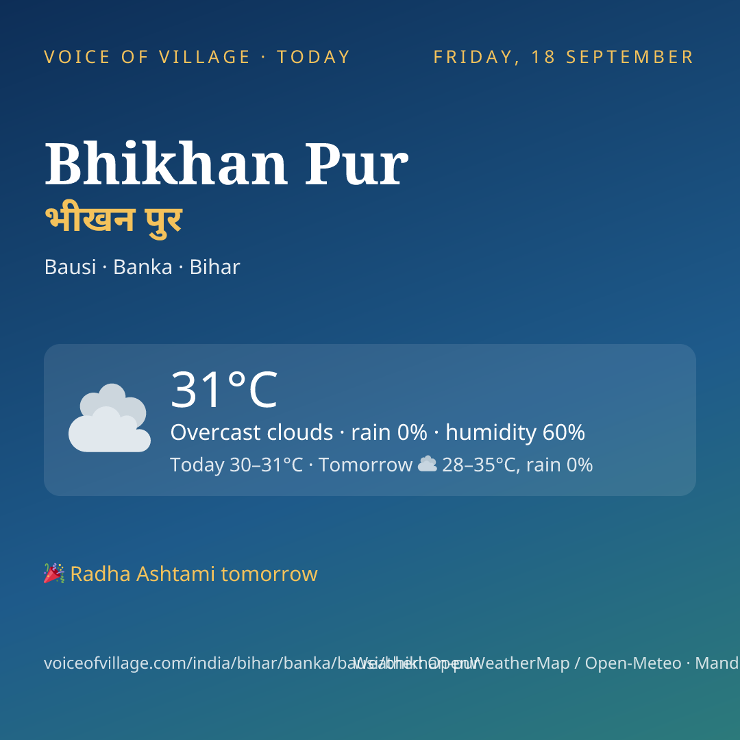 Bhikhan Pur today