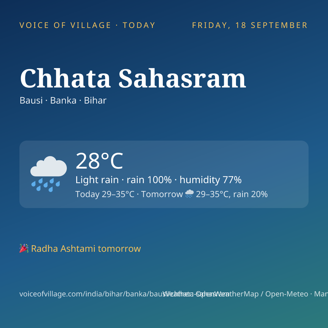 Chhata Sahasram today