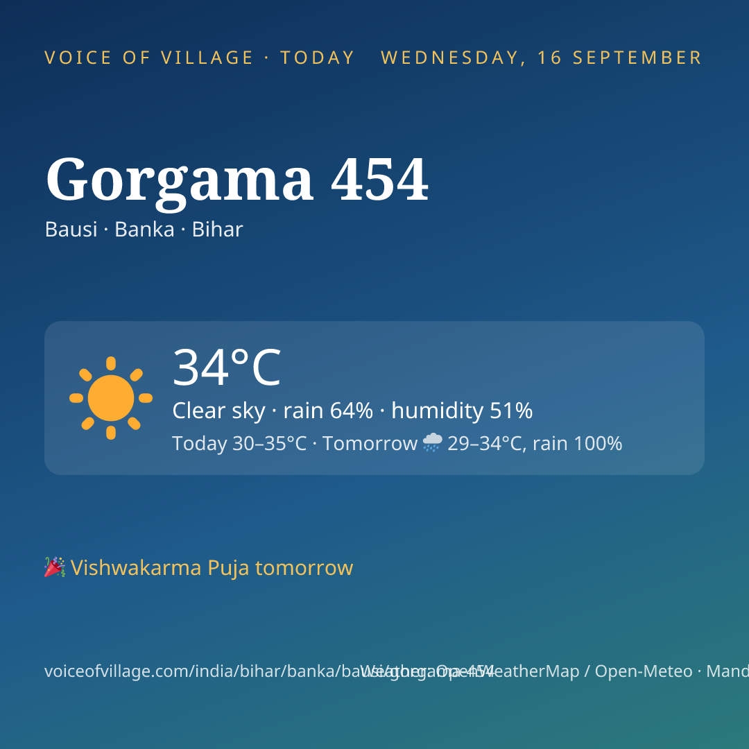 Gorgama 454 today