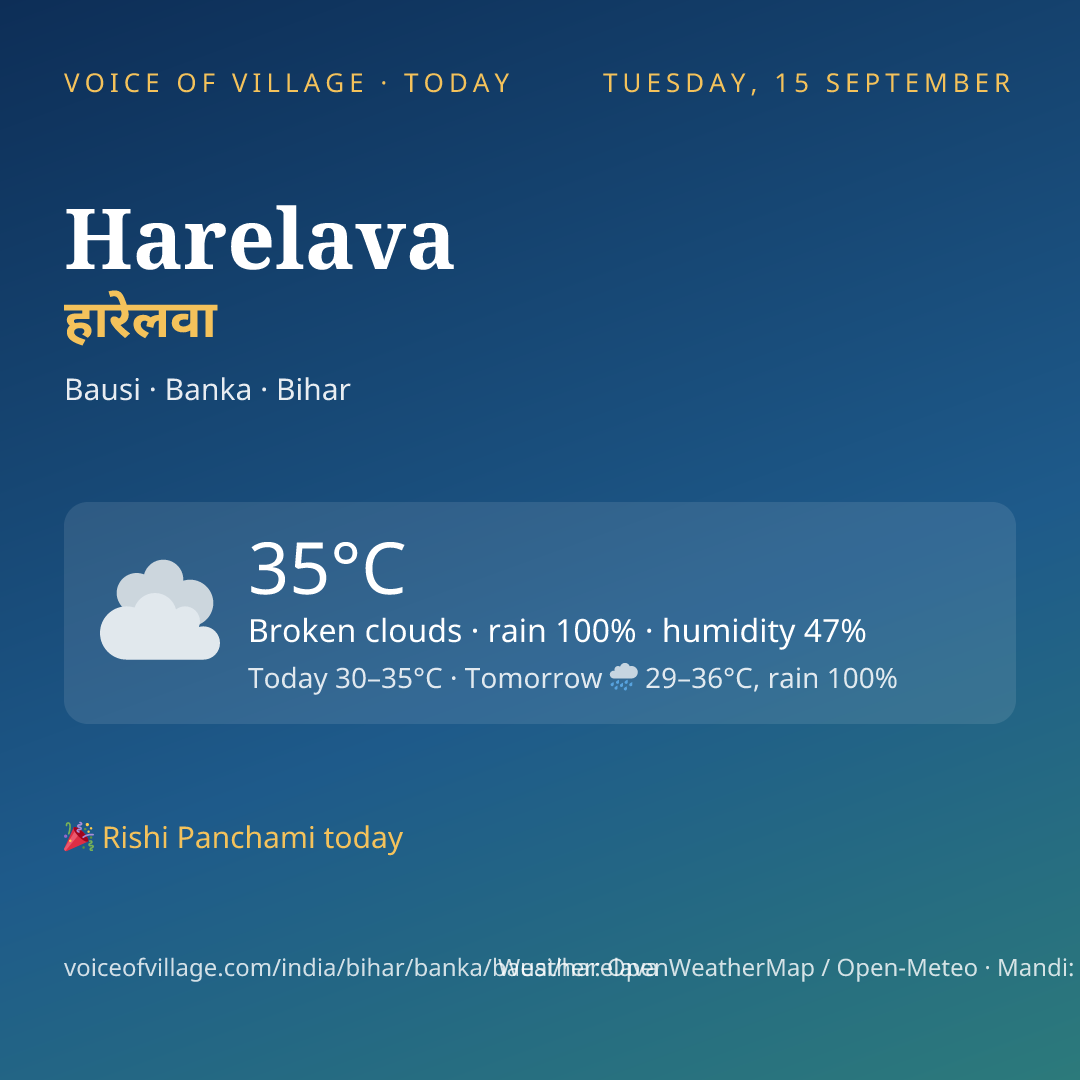 Harelava today
