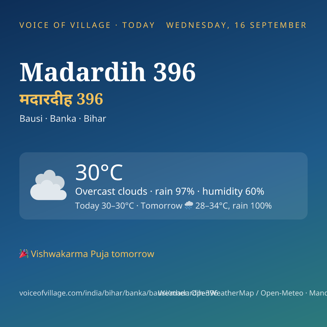 Madardih 396 today