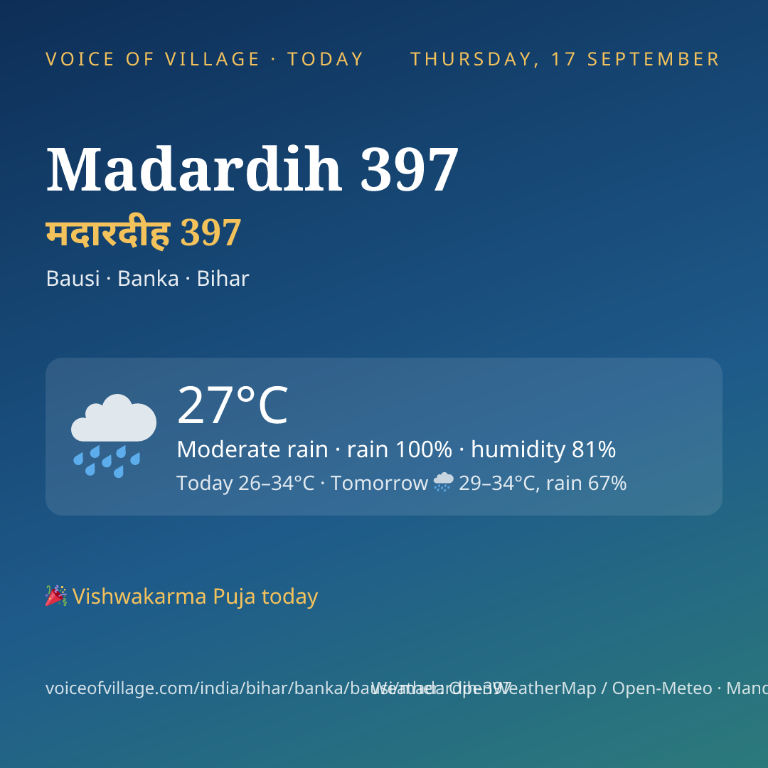 Madardih 397 today