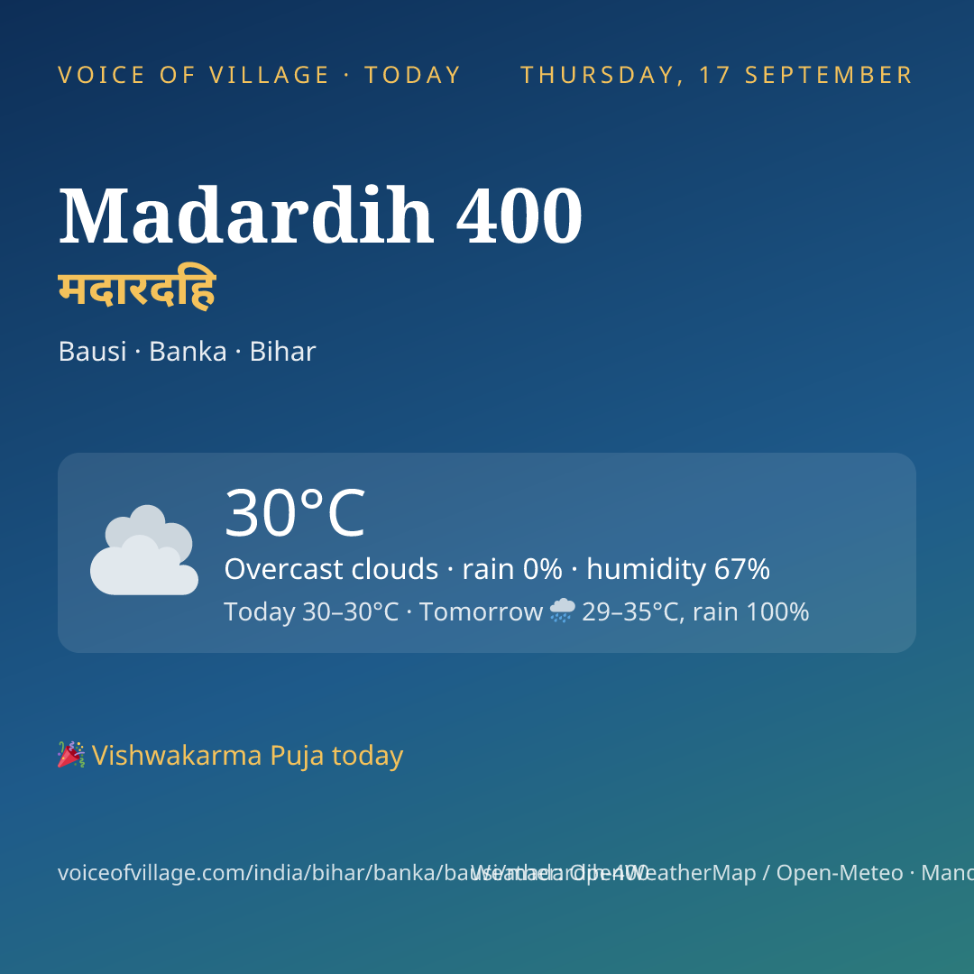 Madardih 400 today