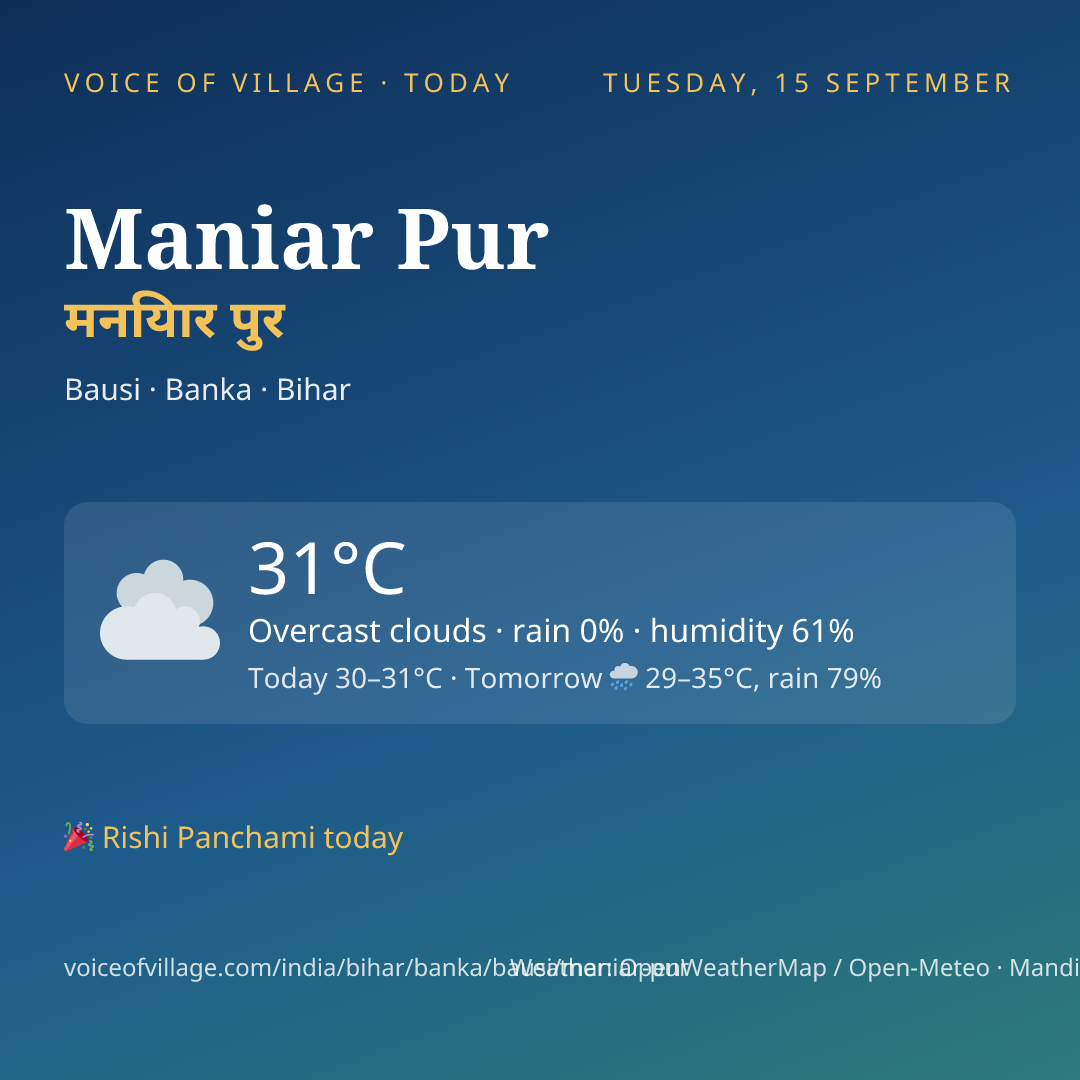 Maniar Pur today