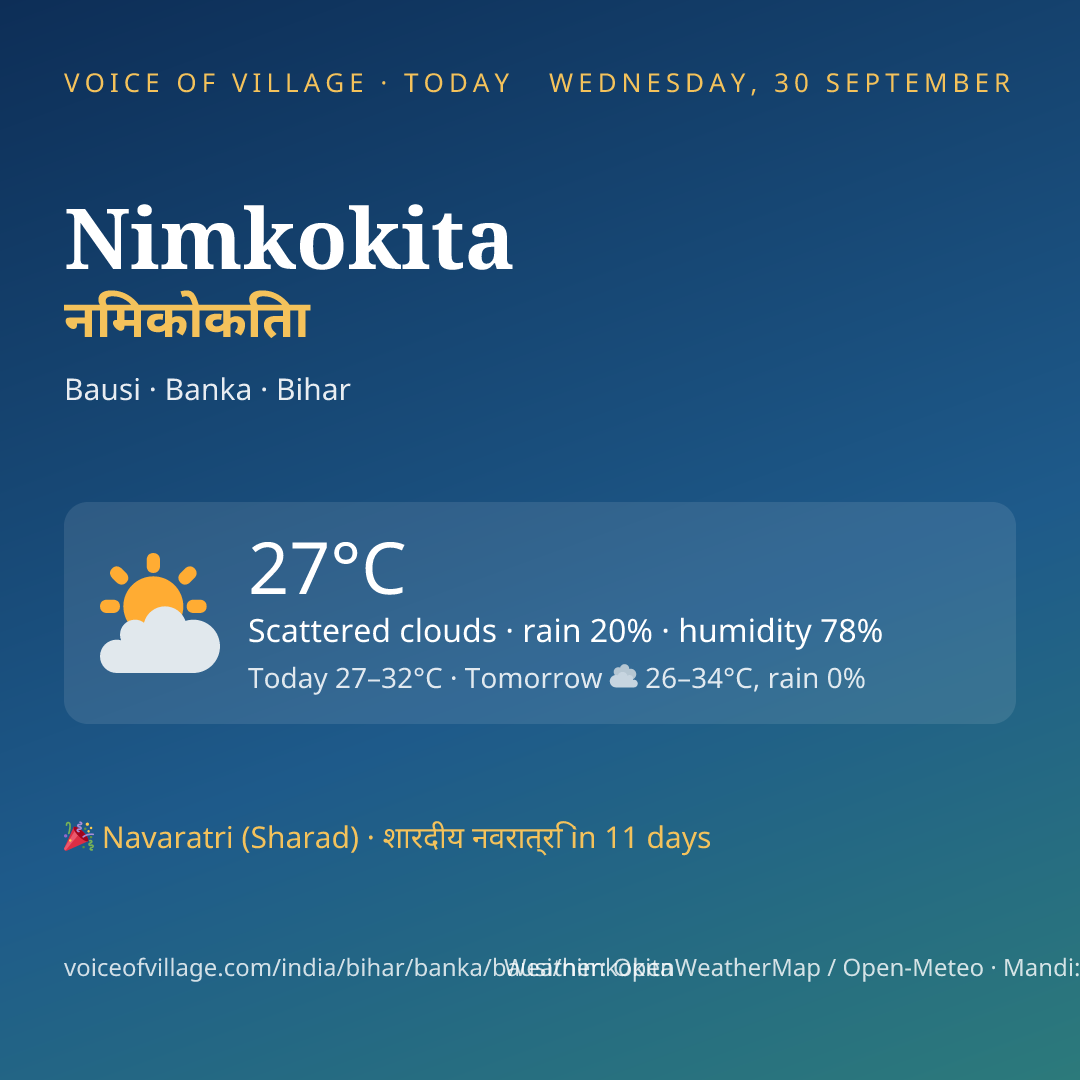 Nimkokita today