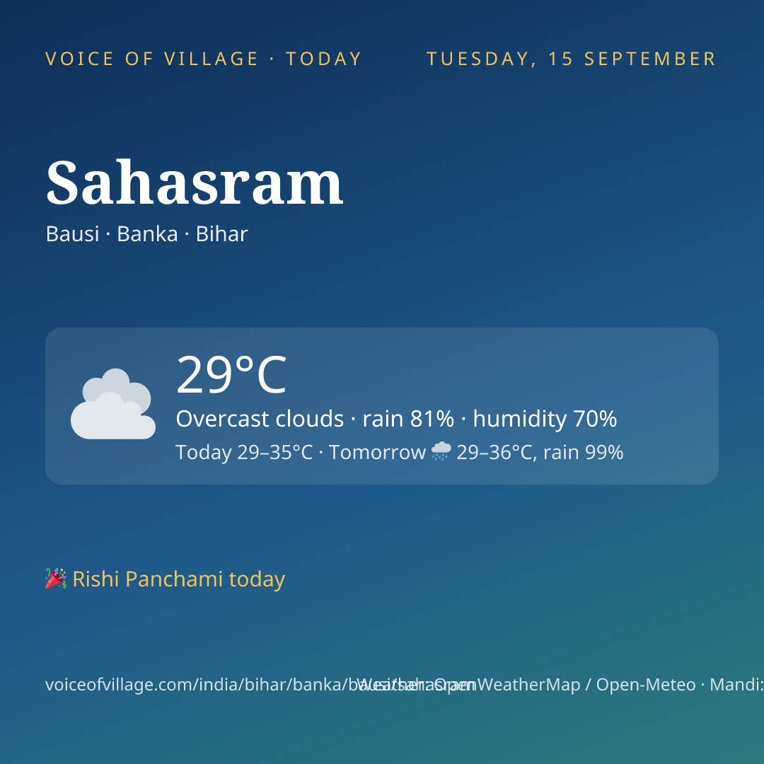 Sahasram today