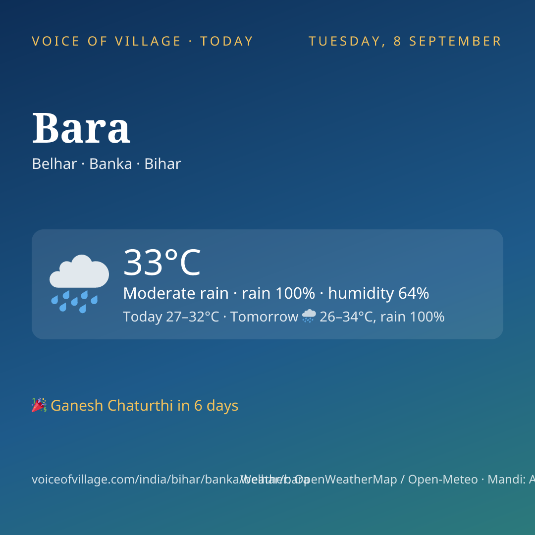 Bara today