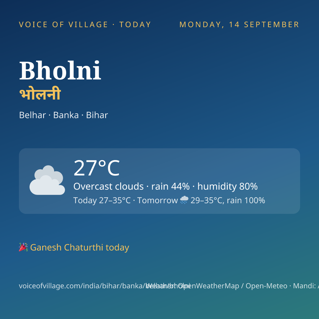 Bholni today