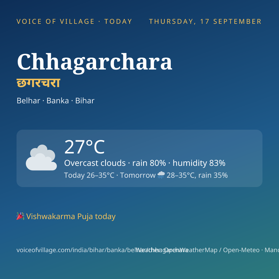 Chhagarchara today