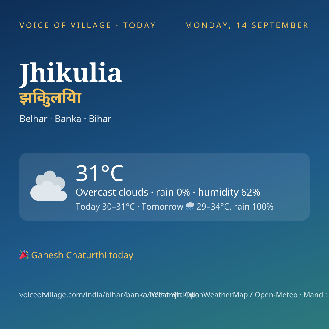 Jhikulia today
