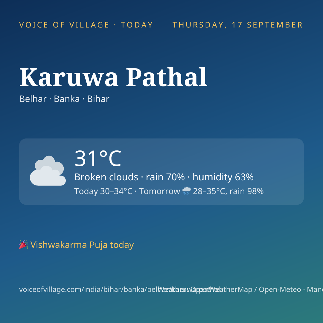 Karuwa Pathal today