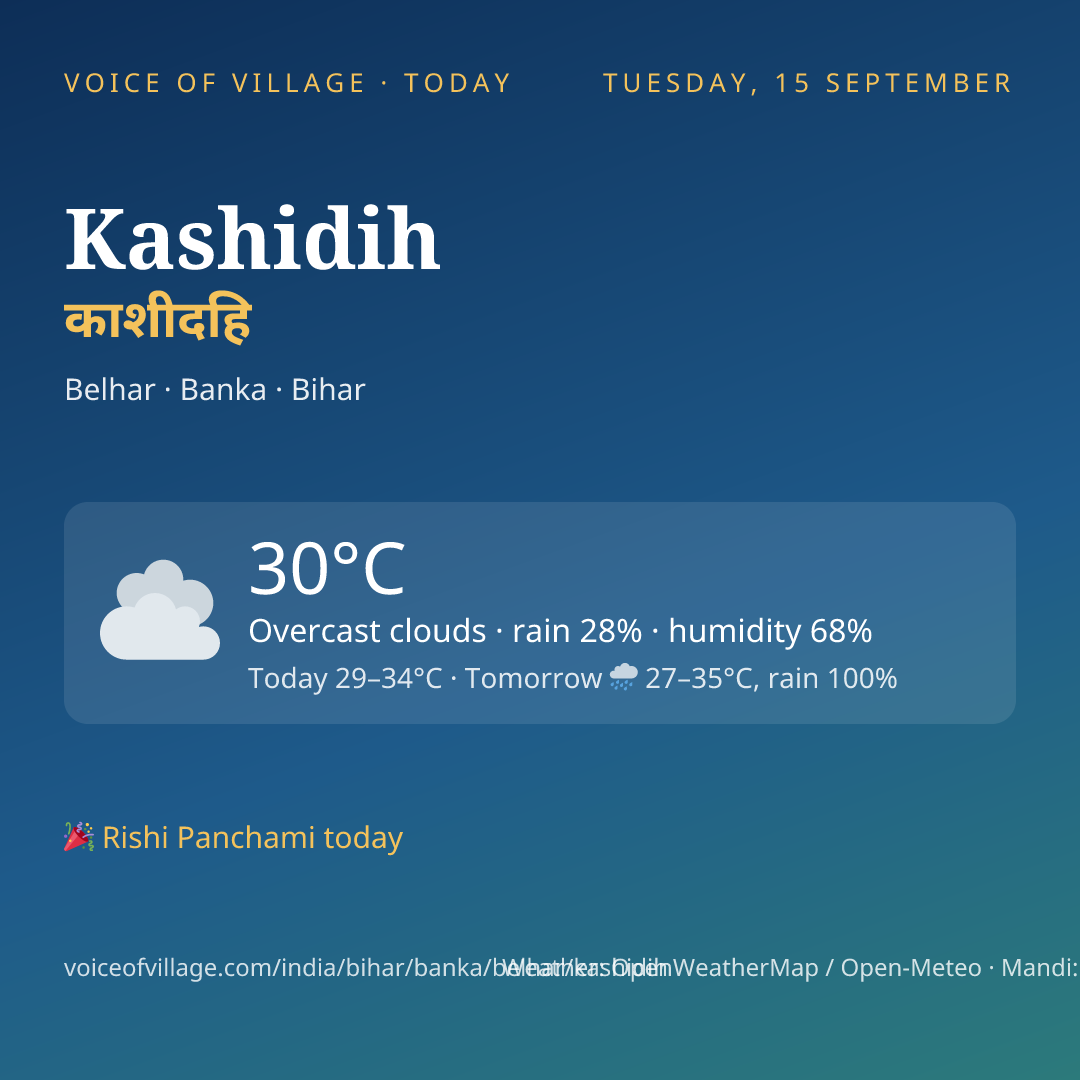Kashidih today