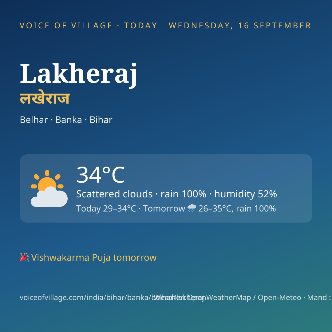 Lakheraj today