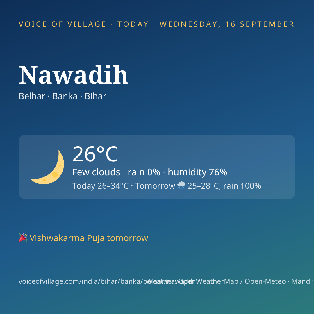 Nawadih today