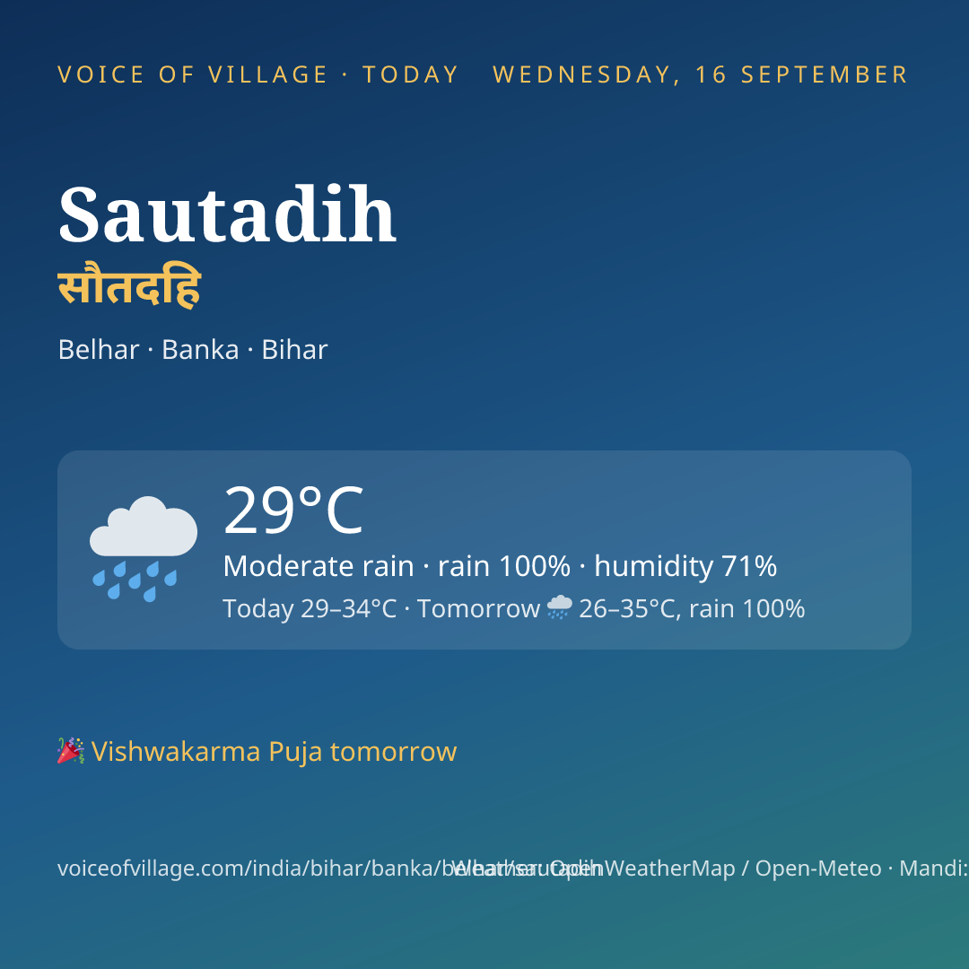 Sautadih today