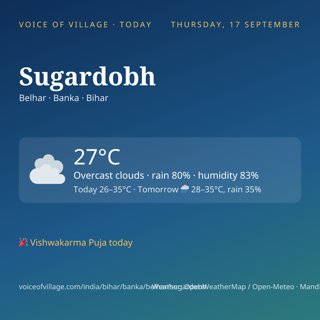Sugardobh today