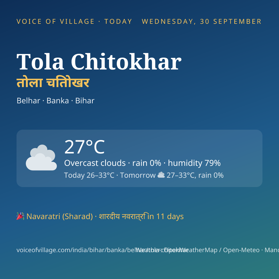 Tola Chitokhar today
