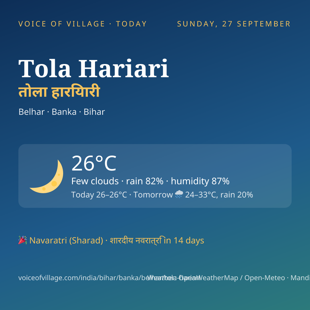 Tola Hariari today