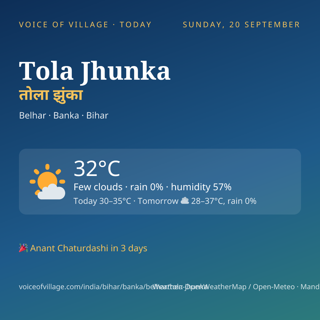 Tola Jhunka today