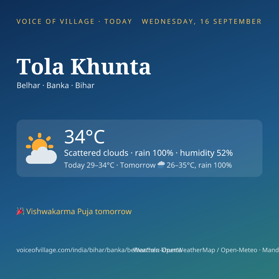Tola Khunta today