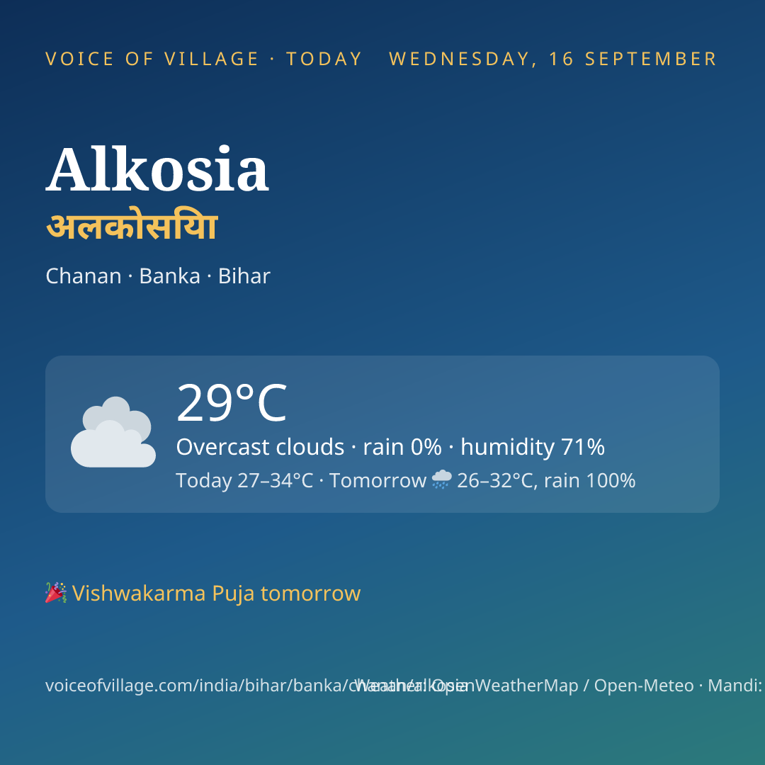 Alkosia today