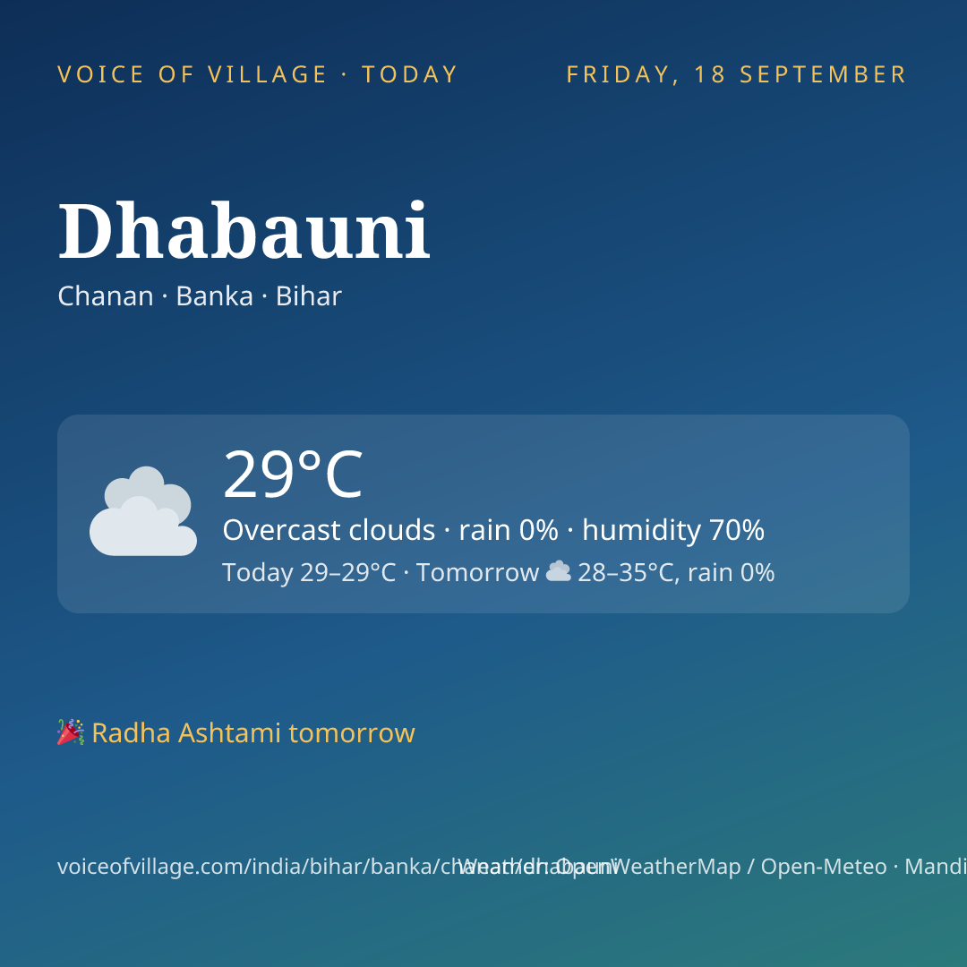 Dhabauni today