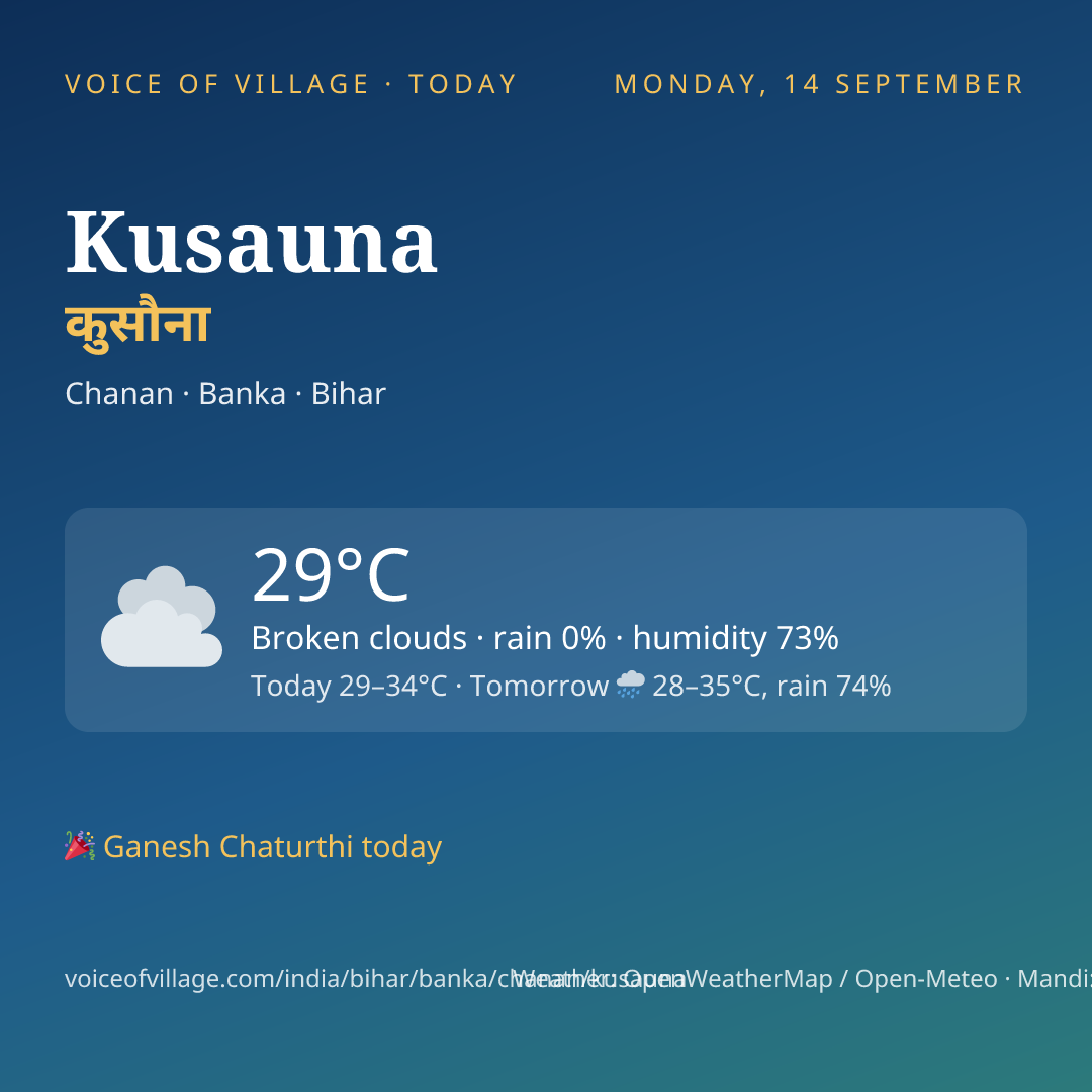 Kusauna today