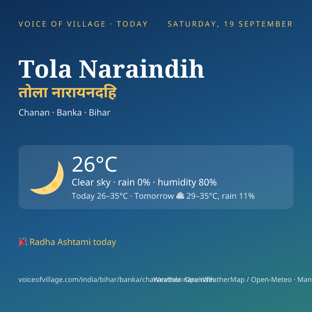 Tola Naraindih today