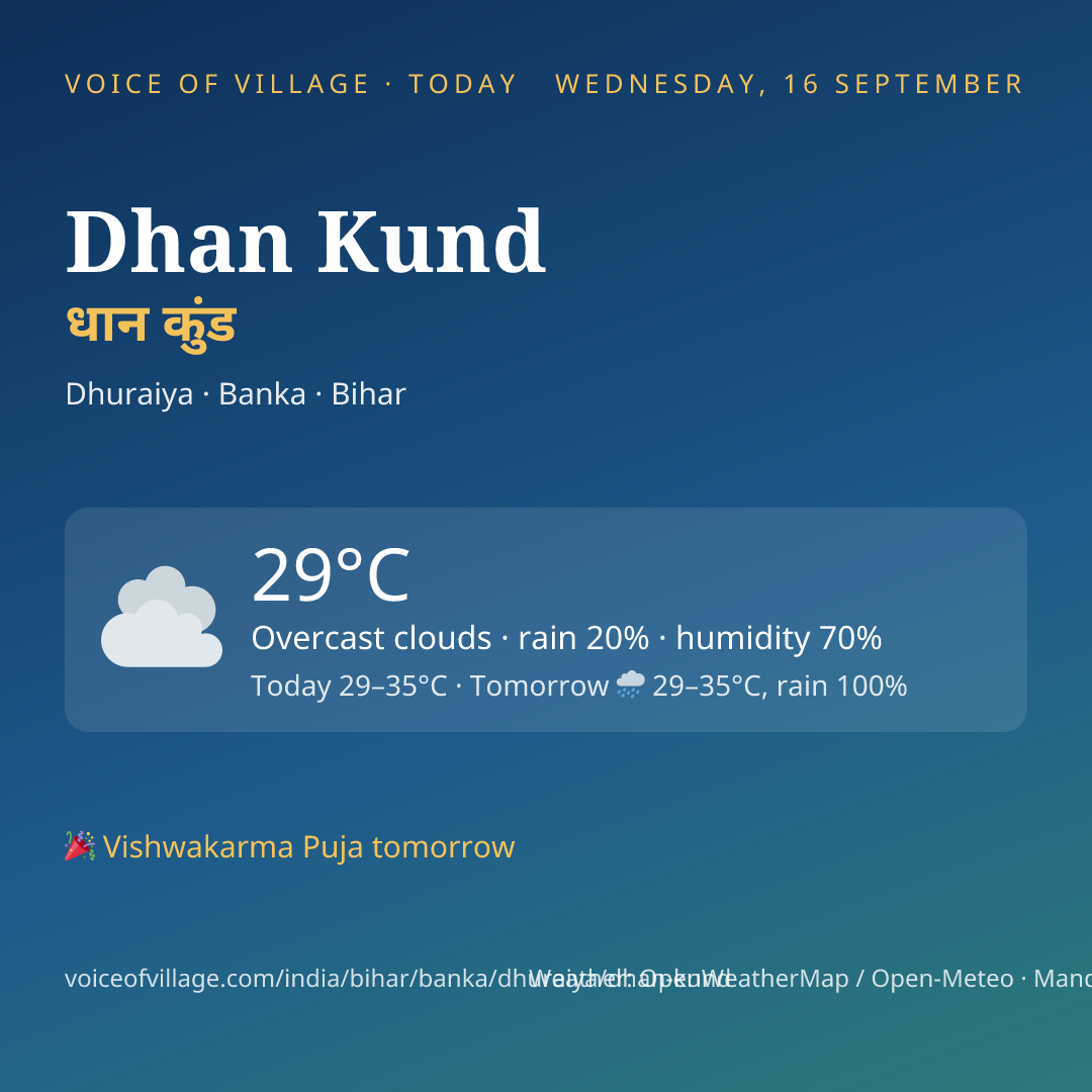 Dhan Kund today