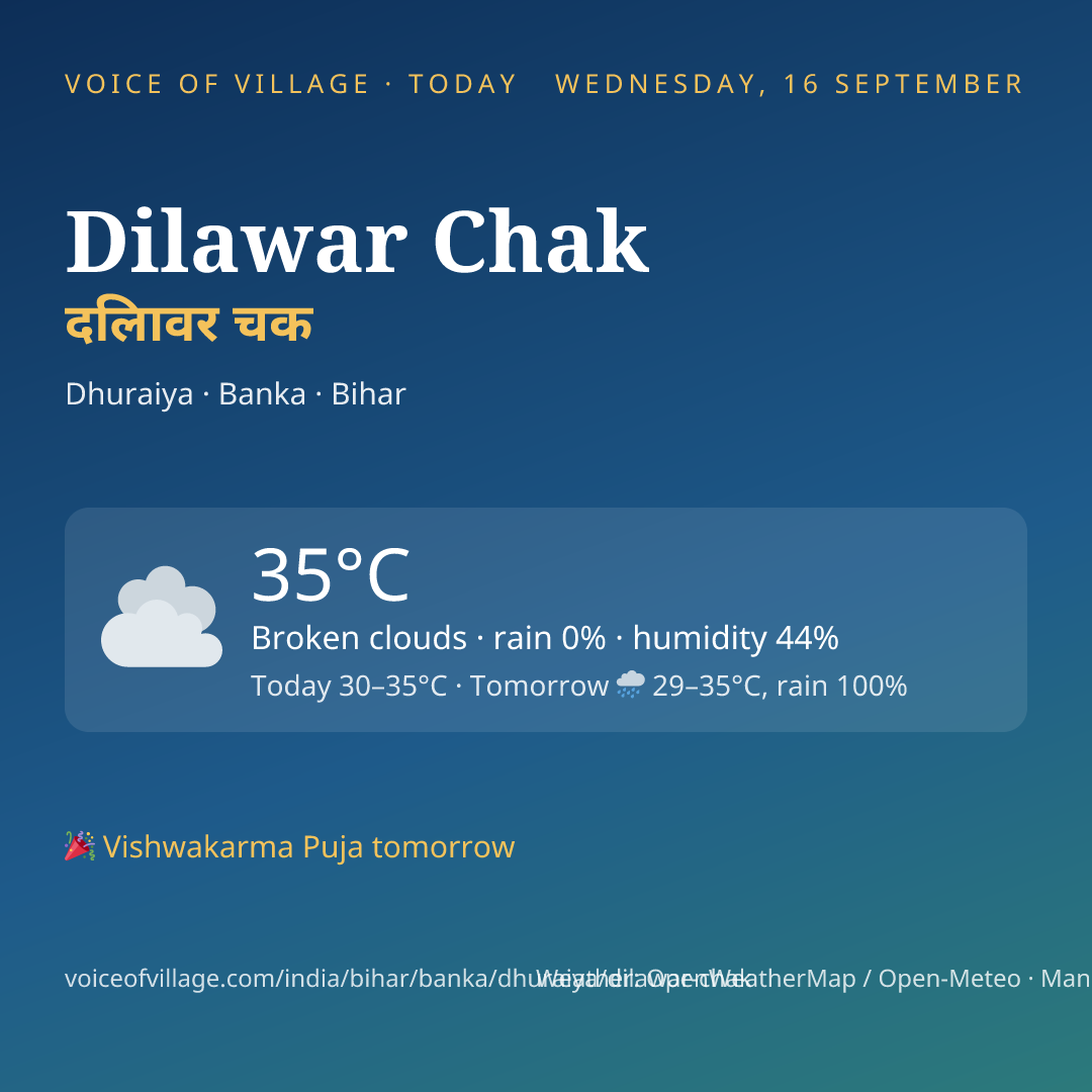 Dilawar Chak today