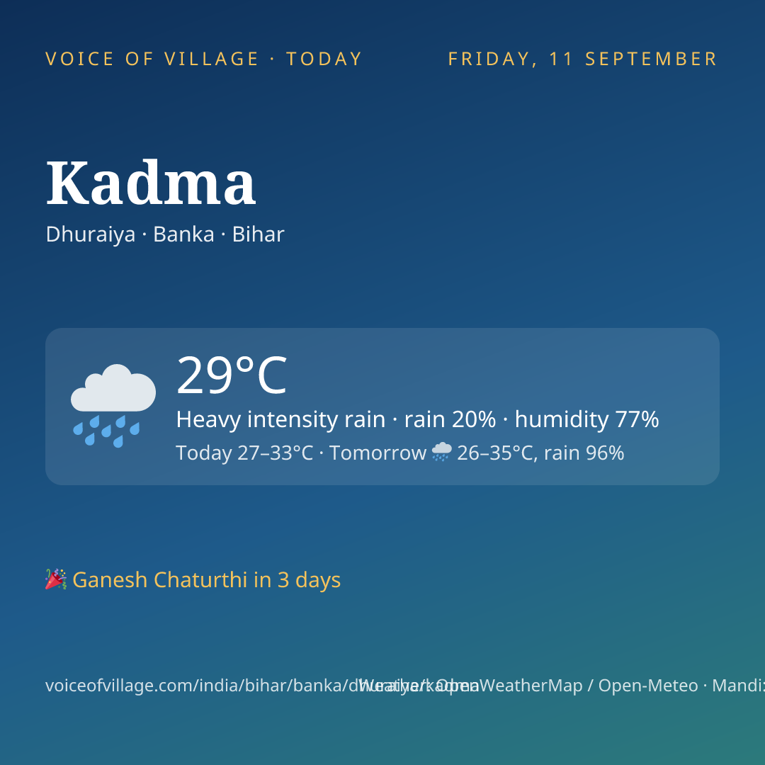 Kadma today