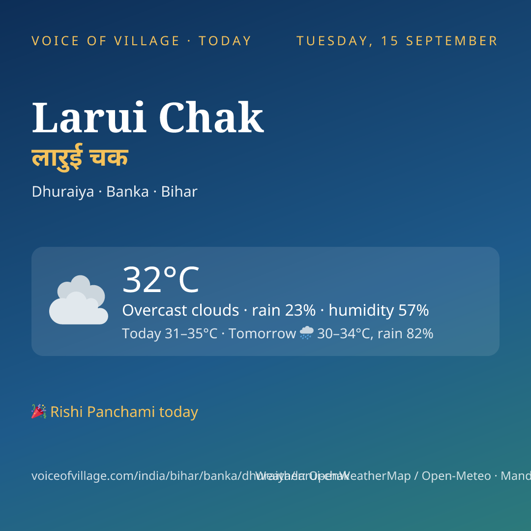 Larui Chak today