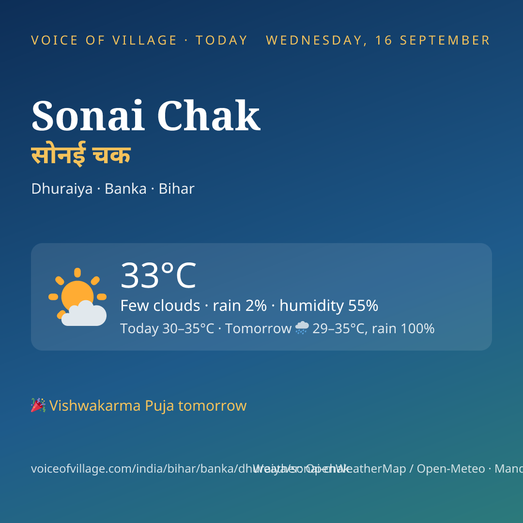 Sonai Chak today