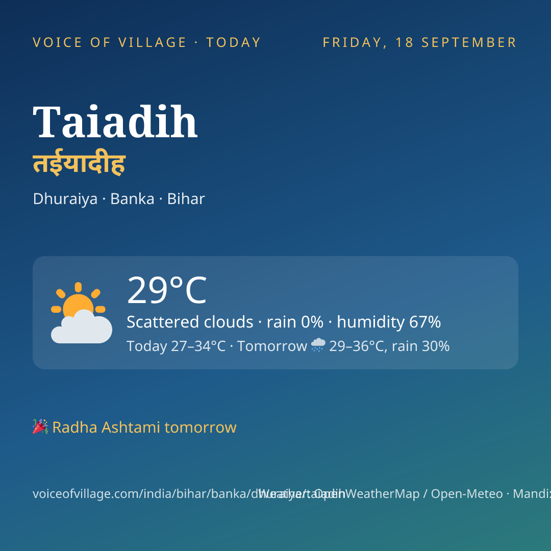 Taiadih today