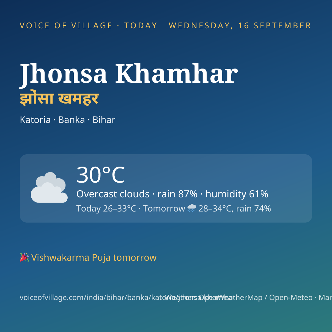 Jhonsa Khamhar today