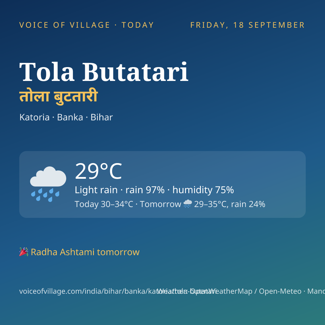 Tola Butatari today