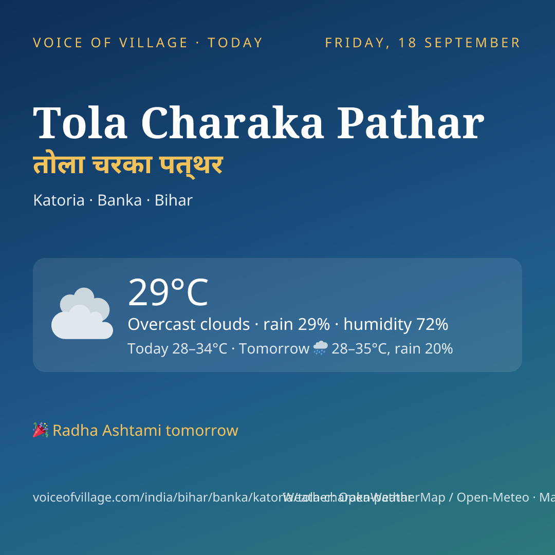 Tola Charaka Pathar today