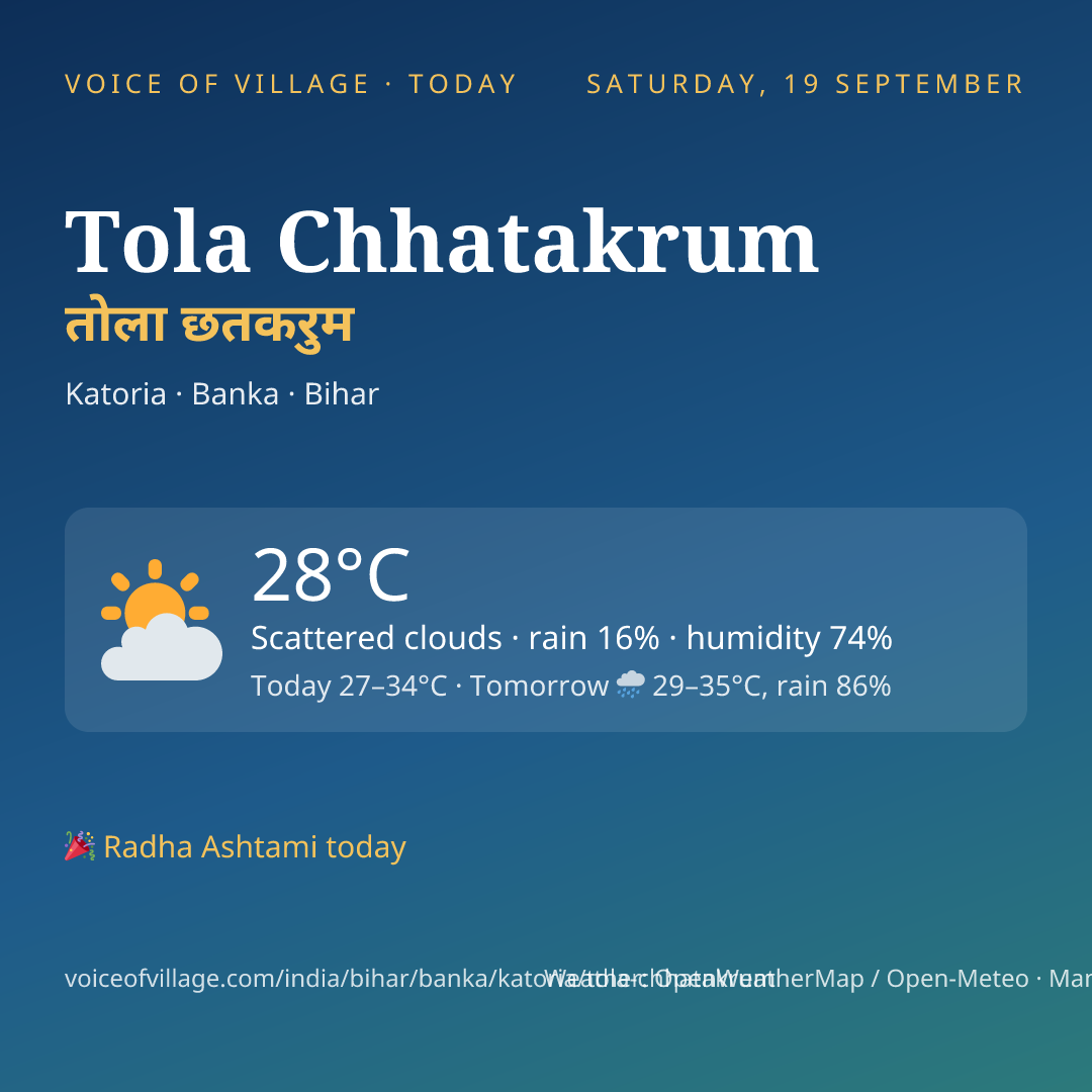 Tola Chhatakrum today