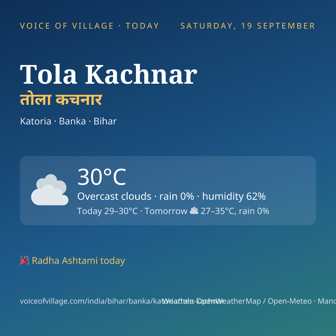 Tola Kachnar today