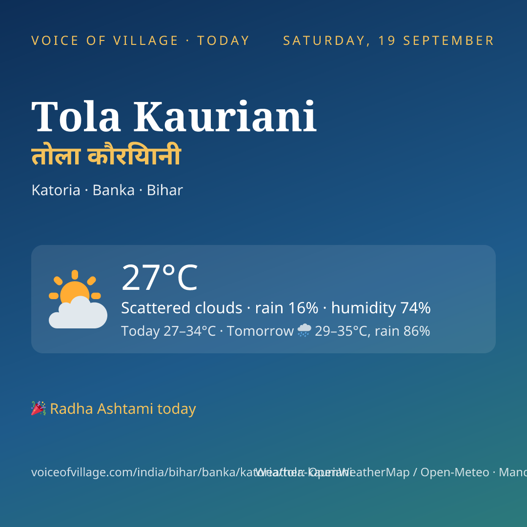 Tola Kauriani today