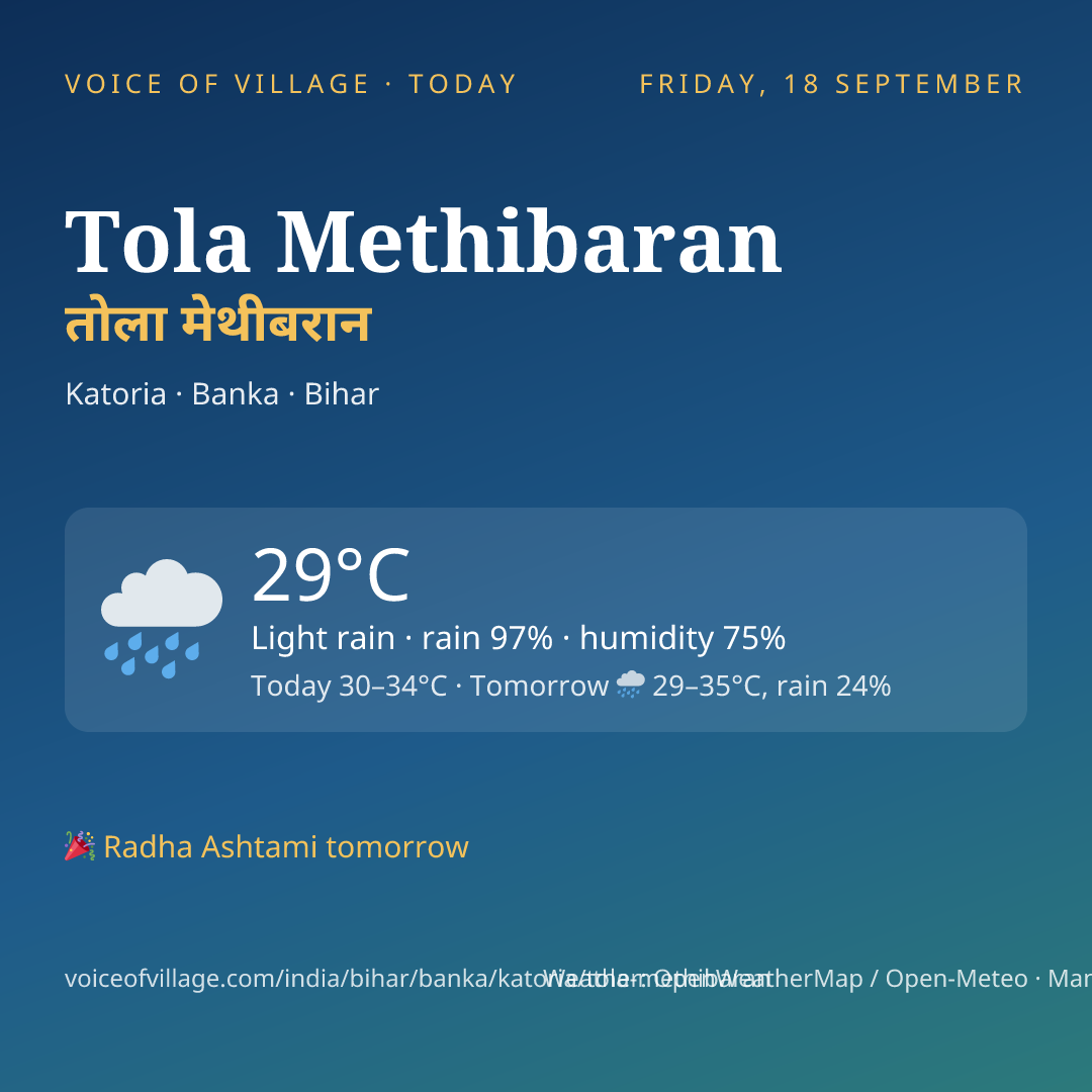 Tola Methibaran today