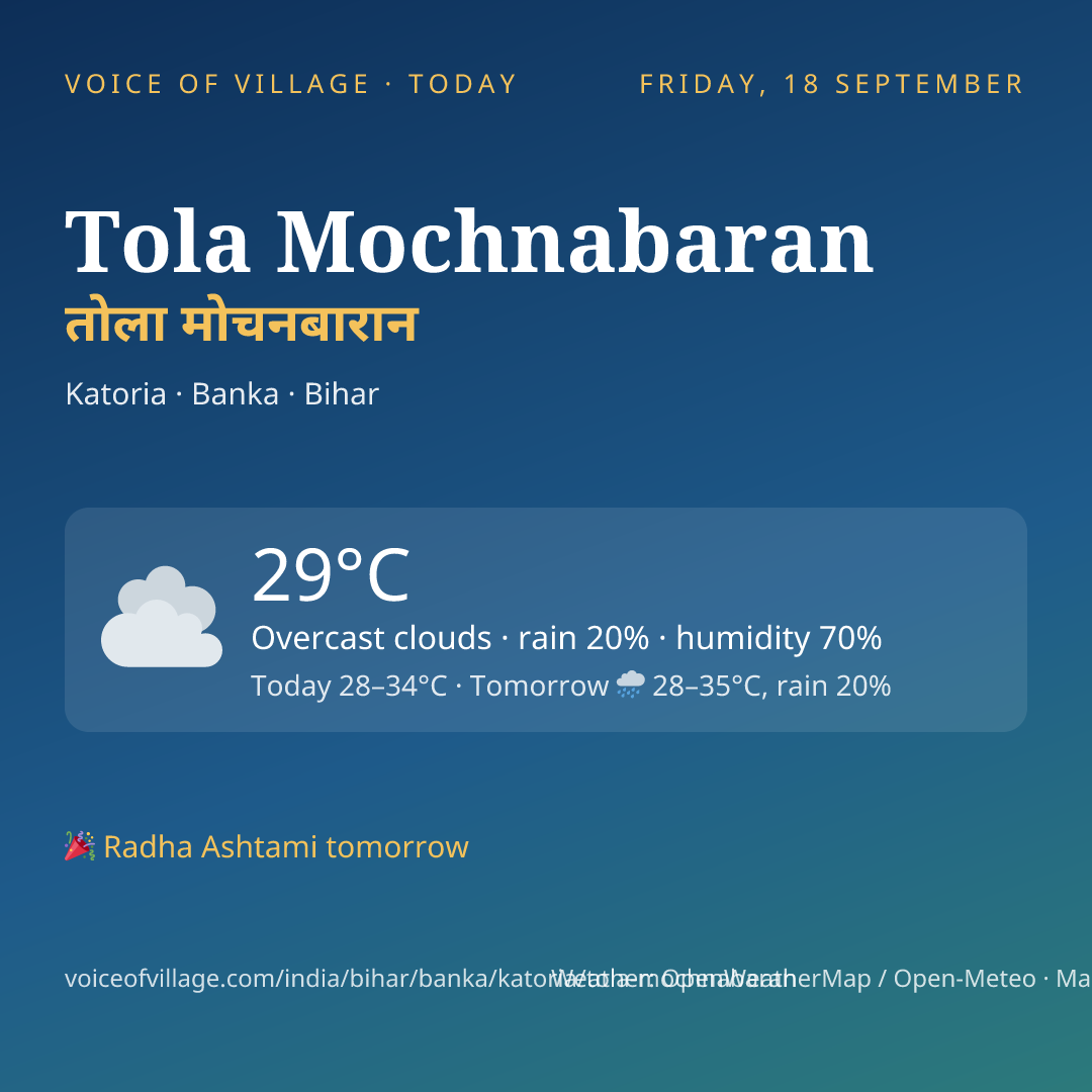 Tola Mochnabaran today
