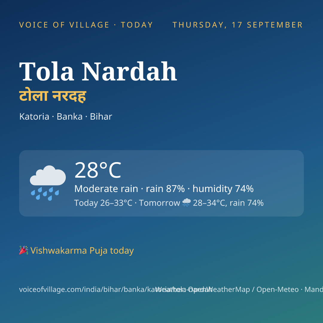 Tola Nardah today