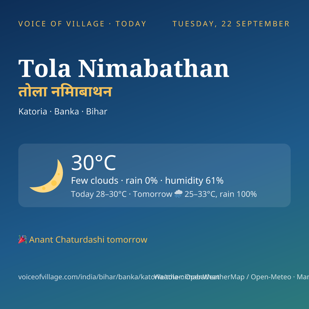 Tola Nimabathan today