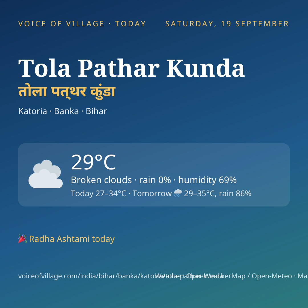 Tola Pathar Kunda today