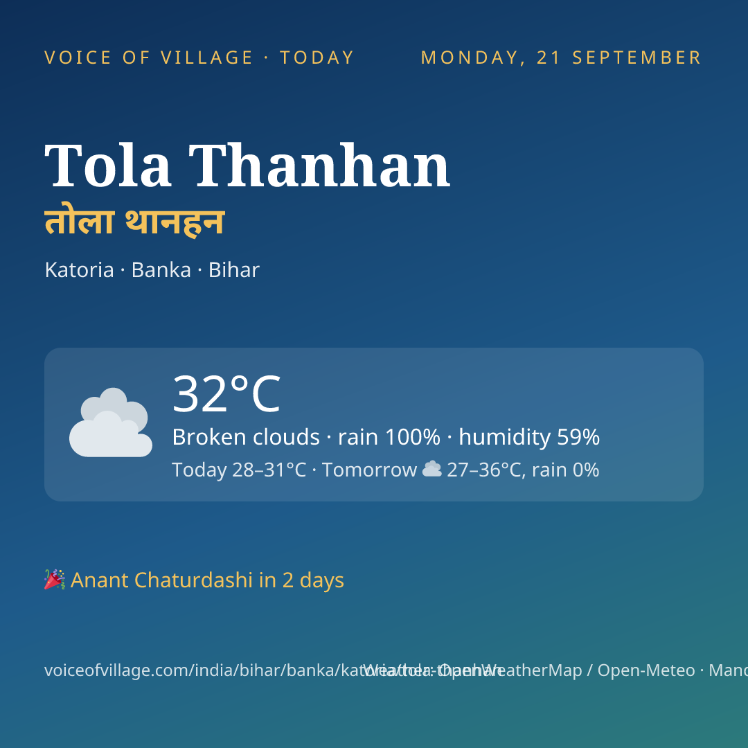Tola Thanhan today