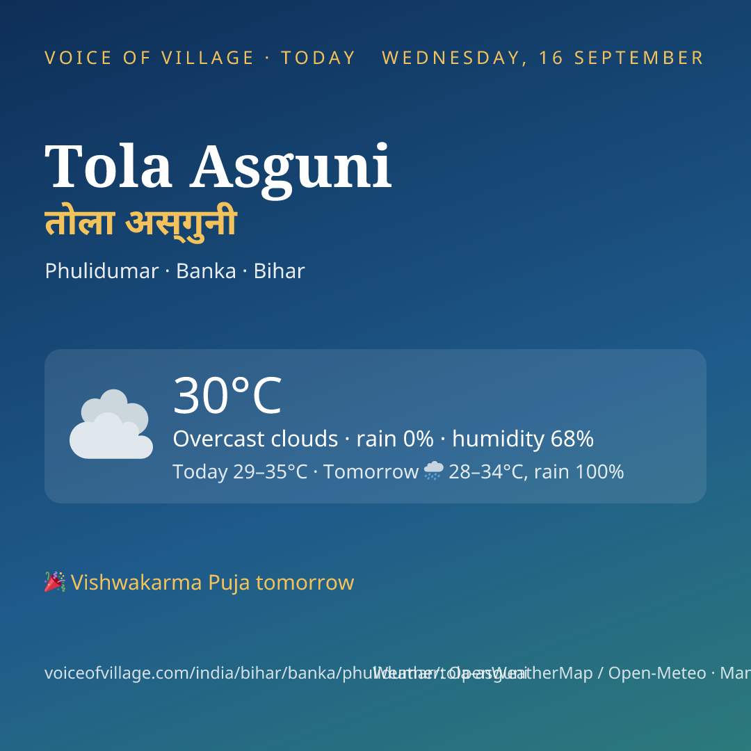 Tola Asguni today