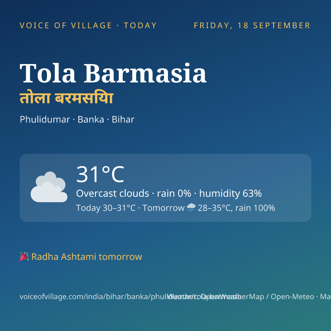Tola Barmasia today
